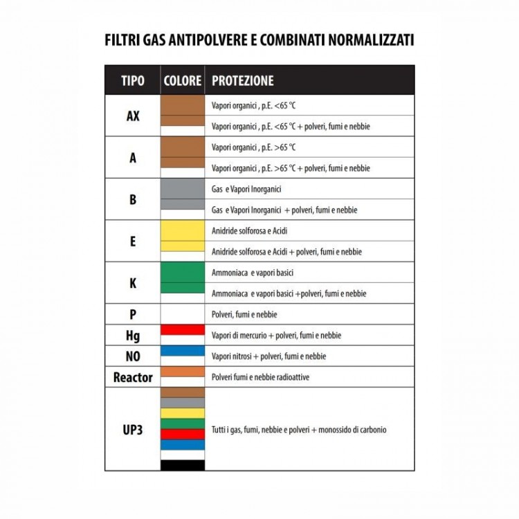 CARTUCCIA SPASCIANI 2030 A1B1 - Lavi Trevigiana 