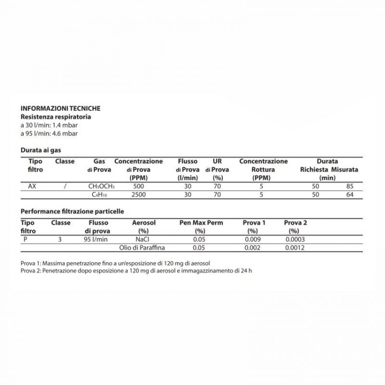 FILTRO SPASCIANI 203 AXP3 - Lavi Trevigiana