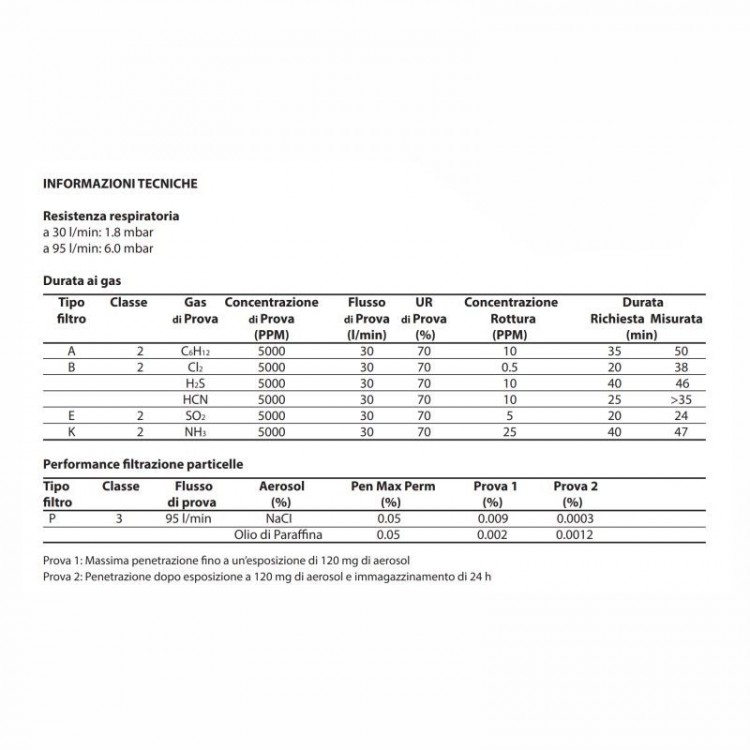 FILTRO SPASCIANI 203 A2B2E2K2P3 - Lavi Trevigiana 