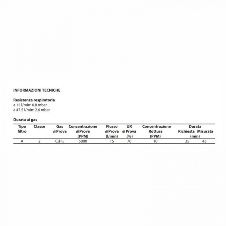 CARTUCCIA SPASCIANI 2030 A2 - Lavi Trevigiana 