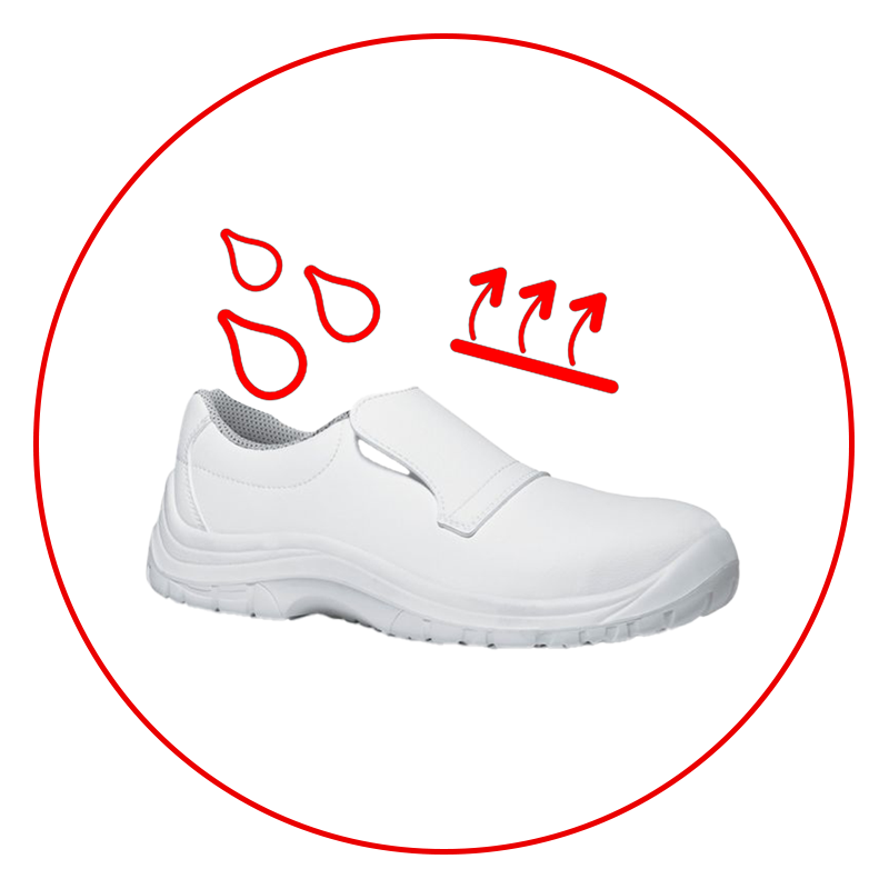 Idrorepellente